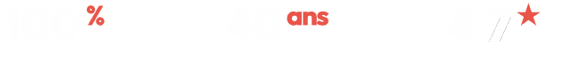 100 % fabriqué à l'atelier, 40 ans d'expertise, note Google 4,7 sur 5